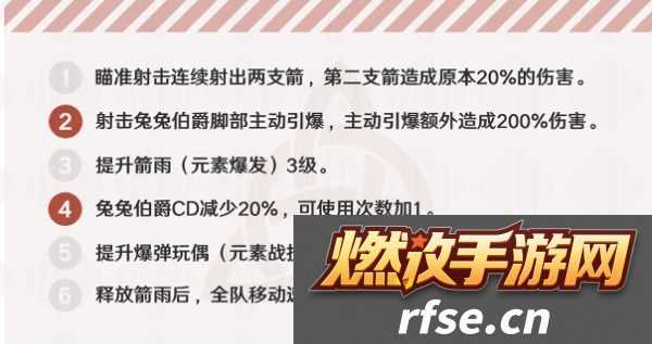 原神安柏使用攻略