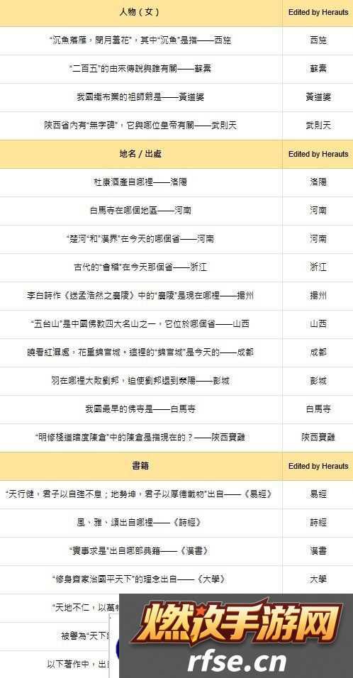 燕云十六声红炉雅集问题答案总汇图片2